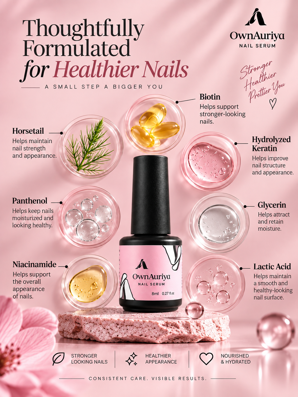Owna Uriya Nail Serum